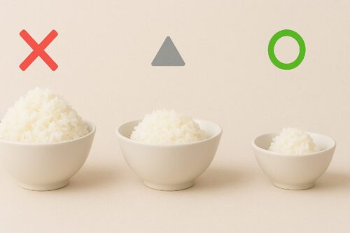 左から大盛りご飯・普通盛りご飯・少ないご飯の順に並んでいる。各々の上には左からバツ印三角印丸印がついている