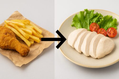 左側にフライドチキン右に矢印が書いてあって右側に蒸し鶏